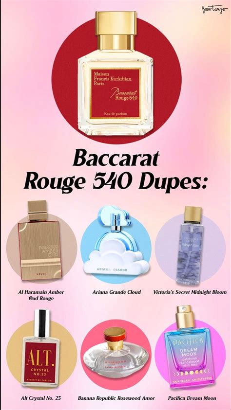 best baccarat rouge 540 dupes